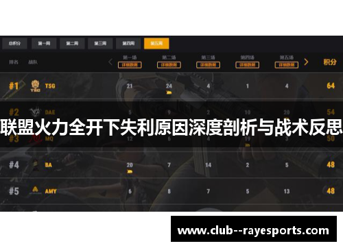 联盟火力全开下失利原因深度剖析与战术反思