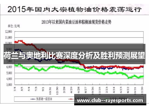 荷兰与奥地利比赛深度分析及胜利预测展望